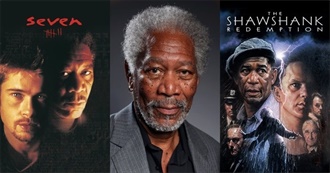 20 Most Popular Movies of Morgan Freeman