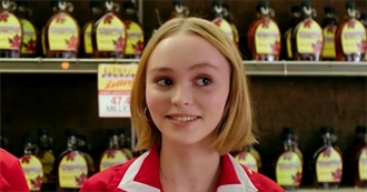 Lily-Rose Depp Filmography