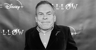 Ten Movies I&#39;ve Seen Starring… Warwick Davis