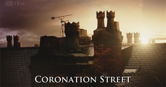 Coronation Street Characters (March 2015)