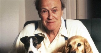 Roald Dahl Books You Have Read!