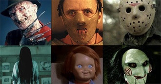 50 Favourite Horror Villains