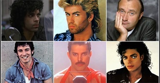 VOTE for Best Songs of the 80s