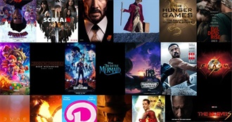 Top 100 Box Office Movies 2023