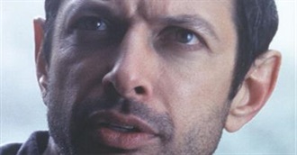 Jeff Goldblum Movies