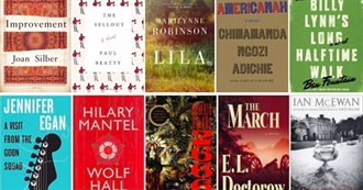 National Book Critics Circle Fiction Winners 1975-2019