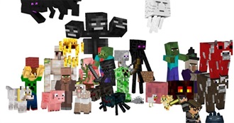 Benson&#39;s List of Minecraft Creatures