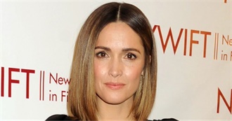 Rose Byrne, Filmography