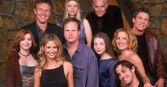 The Buffy the Vampire Slayer Cast Movie List