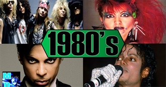 Top 100 Most Iconic Songs of the 80s (100-1)