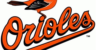 Baltimore Orioles