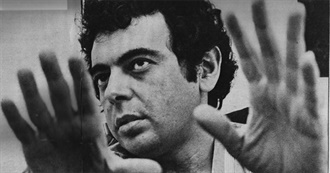 Glauber Rocha Filmography