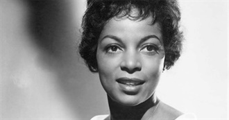 Ruby Dee&#39;s Filmography