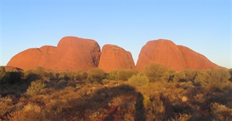 National Parks to Visit in Australia