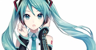 How Much Vocaloid Songs Do You Know?