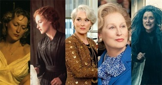 Meryl Streep&#39;s Academy Award Nominations