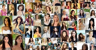 The Most Beautiful Actresses of Our Time