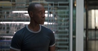 IMDb Top 10: Don Cheadle