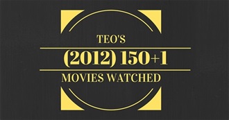 Teo&#39;s (2012) 150+1 Movies Watched