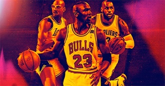 The Top NBA Players of All Time (According to Ranker)