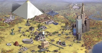 Civilisation Capitals in Sid Meier&#39;s Civilization Series