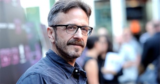 Marc Maron Filmography (2019)