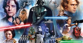 Favourite Star Wars Characters