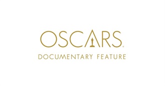 Oscar Winners: Best Documentary Feature (1995-2019)