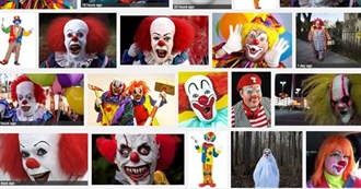 20 Famous Clowns (Real &amp; Fictional)