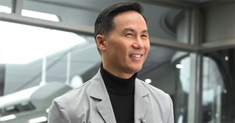 BD Wong Filmography (2018)