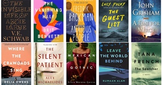 Goodreads&#39; Most Read Books - This Week - United States (11/15/20)