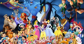 How Many of These Famous Animated Characters Do You Know?