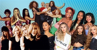 Top 100 Girl Band Singles of the Last 25 Years (UK)