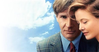 The Top 10 Worst Movies Starring Harrison Ford