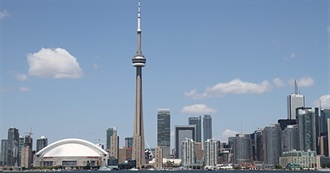 Visiting the 15 Largest Cities in Canada