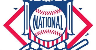 Career Hits -- National League -- Updated Through the End of the 2019 Season
