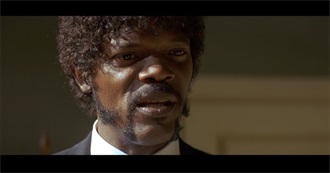 The Rate Your Music/Cinemos Top 10: Samuel L. Jackson Performances