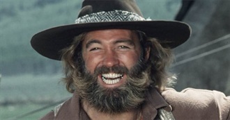 Dan Haggerty Movies