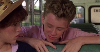 The Brat Pack - The Films of Anthony Michael Hall