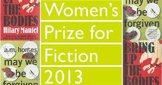 The 2013 BAILEYS Women&#39;s Prize for Fiction (LONGLIST)