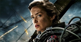 Big Si&#39;s Top 10 Emily Blunt Film Roles