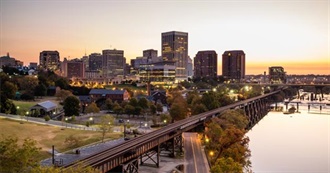 Skylines of Virginia