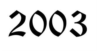 Dan&#39;s Top 20 Movies of 2003