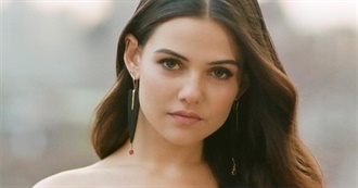 Danielle Campbell Filmography (April 2020)