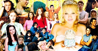 Best Teen Movies of All Time