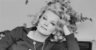 Gena Rowlands Filmography