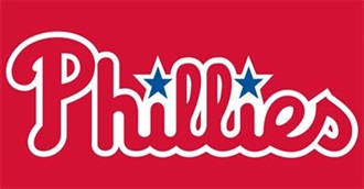 Philadelphia Phillies