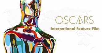 Oscar Nominees for Best Foreign Language/International Film (Since 2007)