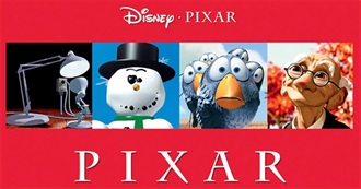 Disney Pixar Movies and Shorts (1980-2000)