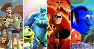 Comprehensive List of Every Pixar Short and Film